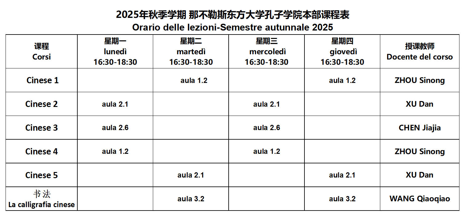 Orario Corsi di Cinese