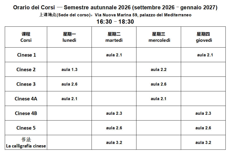 Orari corsi di cinese 2026 semestre autunnale