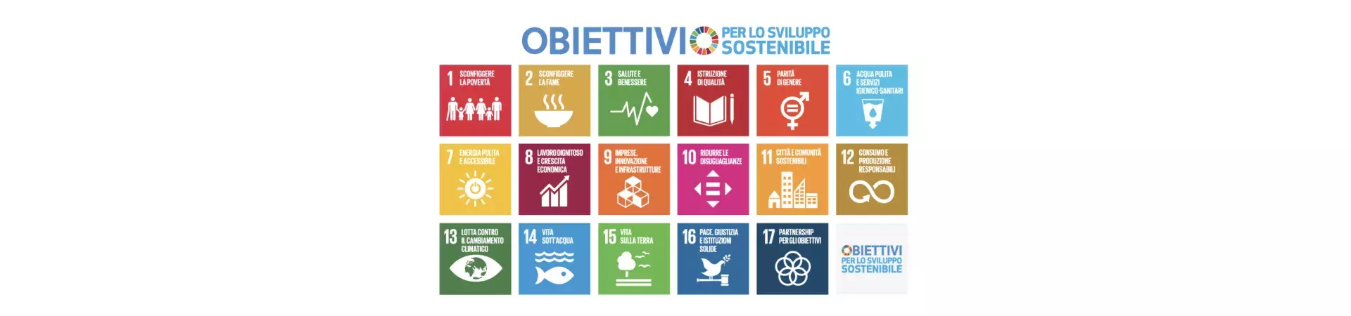 Agenda 2030