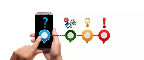 Faq studenti