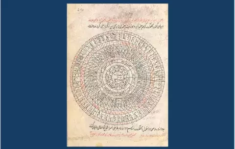 Catholic Missions in the Islamic World: Religious and Intellectual Interactions in the 17th–19th Centuries