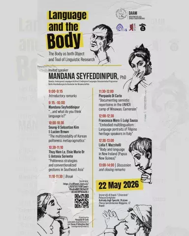 Language and the Body the body as both object and tool of linguistic research